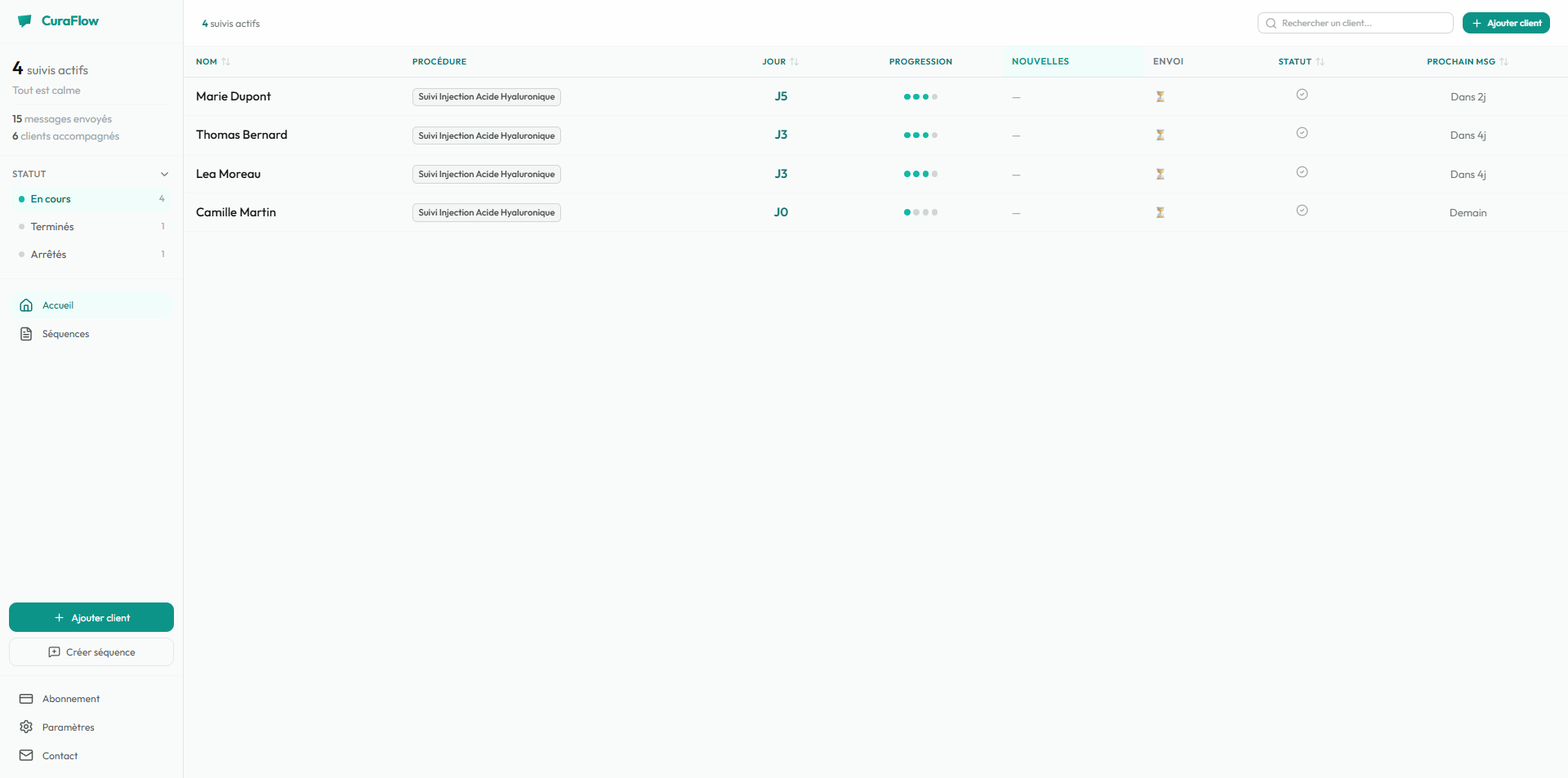 Dashboard CuraFlow avec 6 suivis actifs en parallele